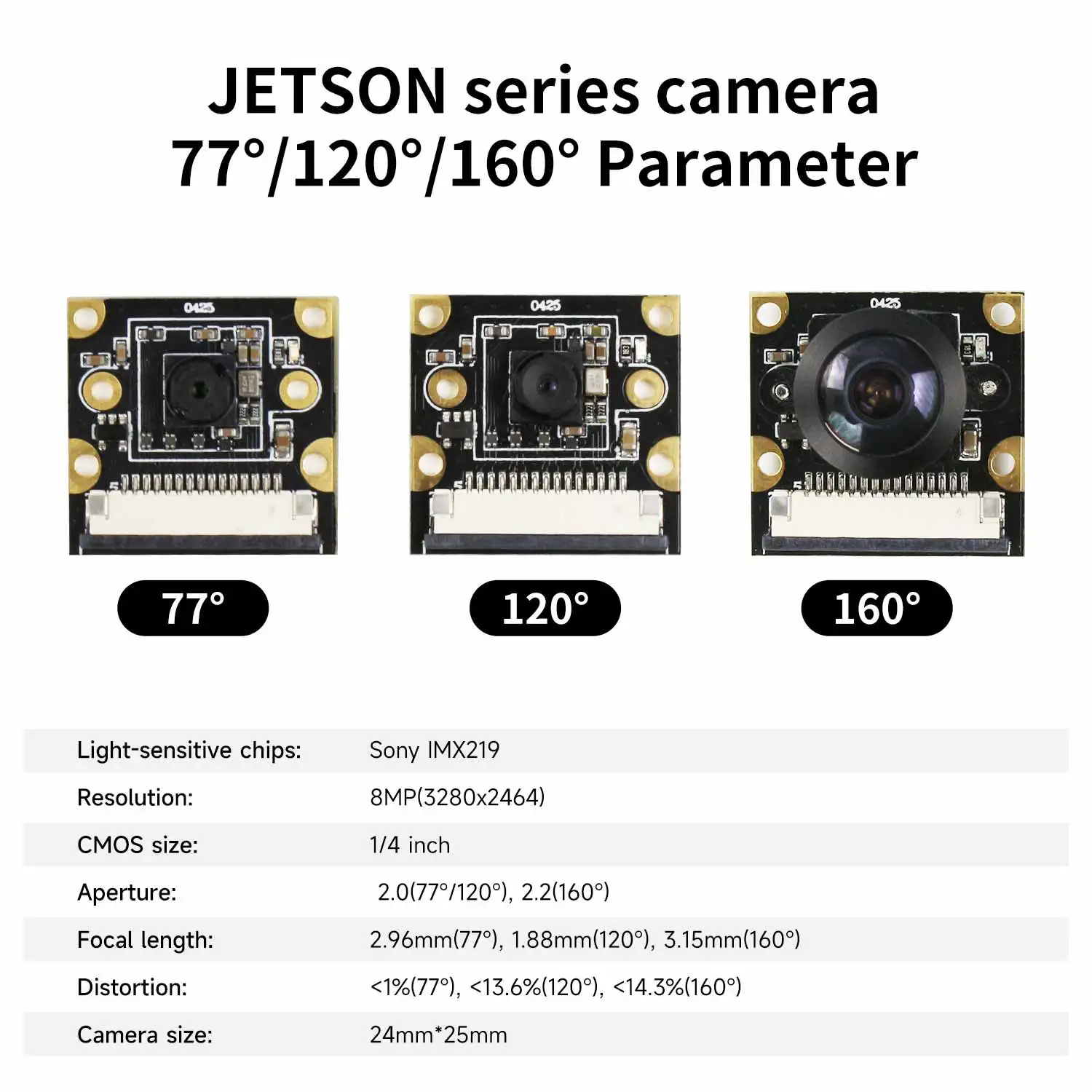 Kamera Jetson Nano Baru 8MP IM - Raspberry Pi Global Shutter Camera Imx296 ulasan dan harga